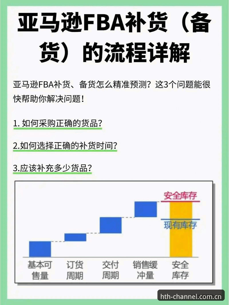 华体会hth快速注册全流程详解：2025官方安全通道操作指南