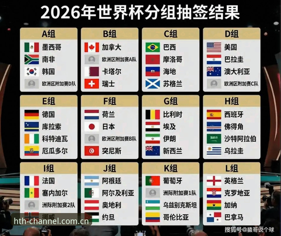 U17世界杯抽签结果出炉，资深用户分享华体会hth网页版观赛体验与赛事分析