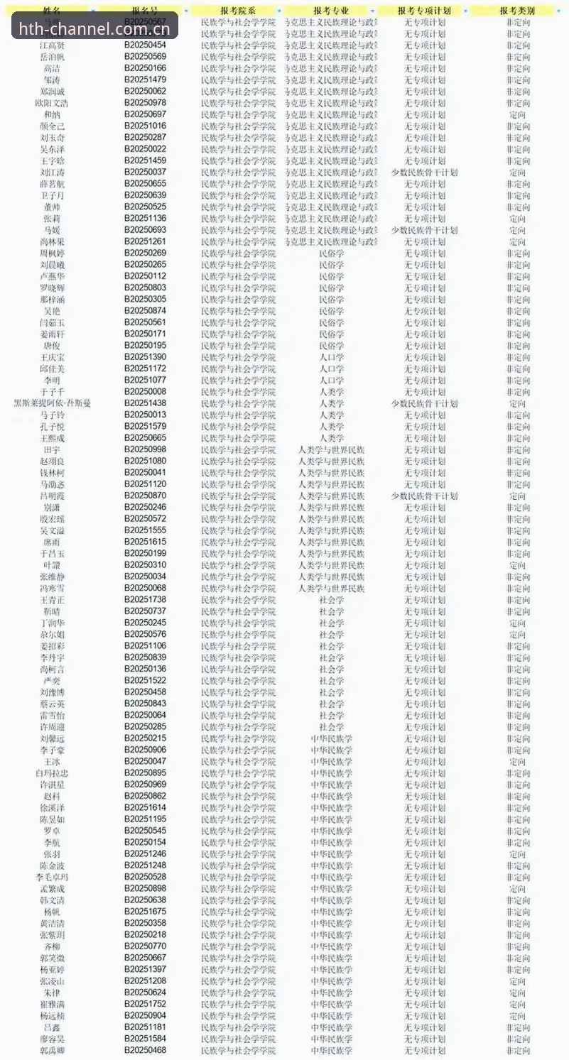 华体会体育平台安全通道最新动态：2025年注册指南与登录入口全面升级